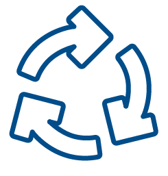 Portada Ciclo de Mejora Continua PHVA